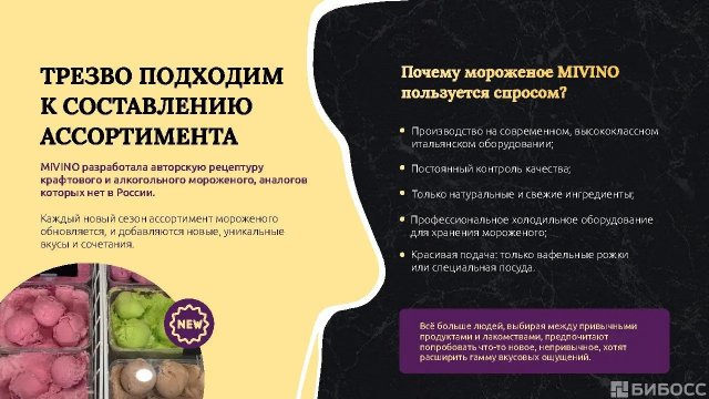 Франшиза MIVINO (МИВИНО)