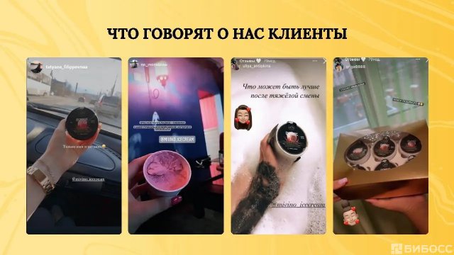Франшиза MIVINO (МИВИНО)