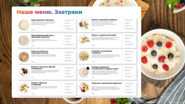 Франшиза БериОбед