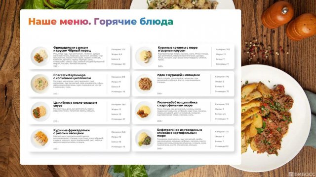 Франшиза БериОбед