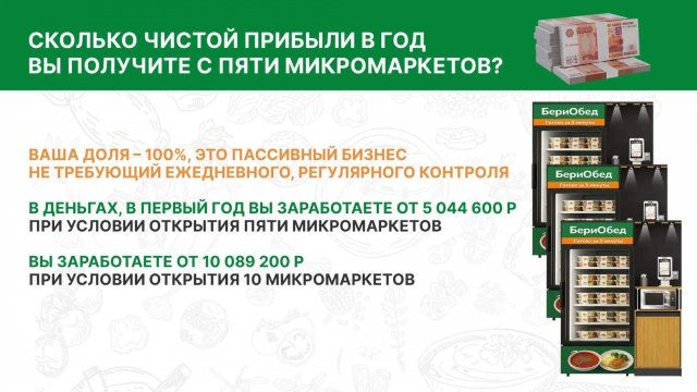 Франшиза БериОбед