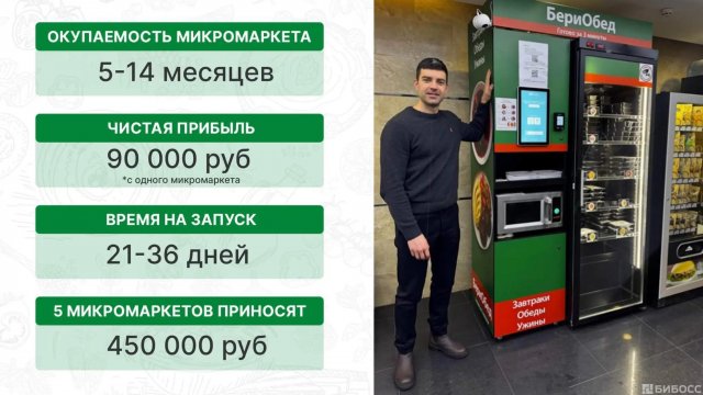 Франшиза БериОбед