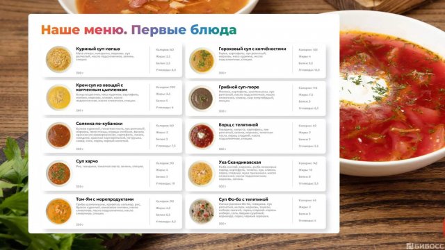 Франшиза БериОбед