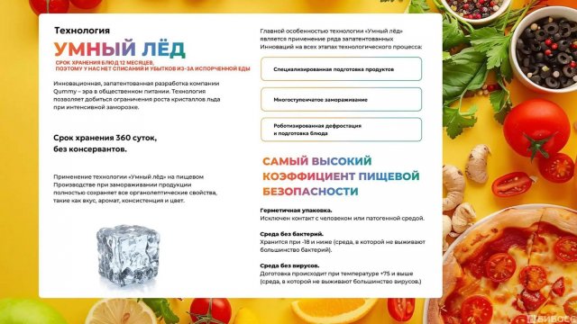 Франшиза БериОбед