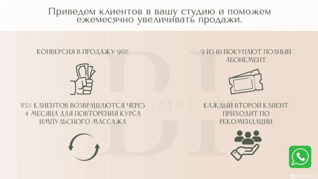Франшиза Body Impulse