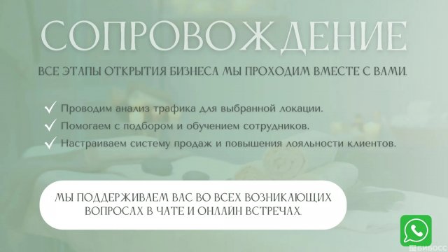 Франшиза Body Impulse