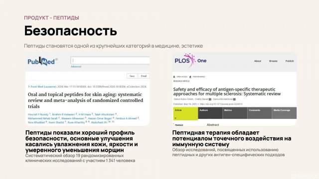 Франшиза Refresh Online