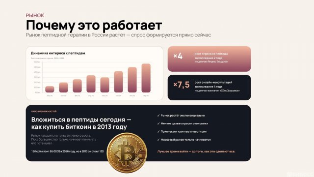 Франшиза Refresh Online