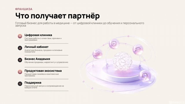 Франшиза Refresh Online