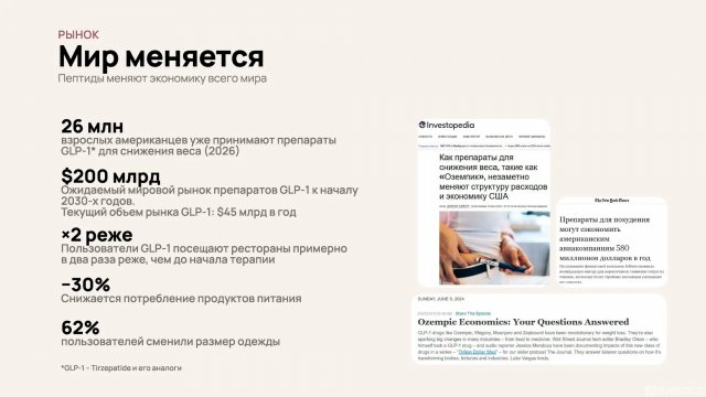 Франшиза Refresh Online