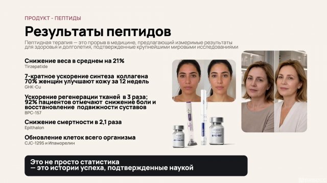 Франшиза Refresh Online
