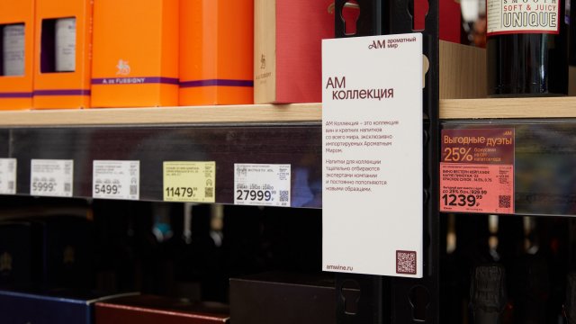 Франшиза Ароматный мир