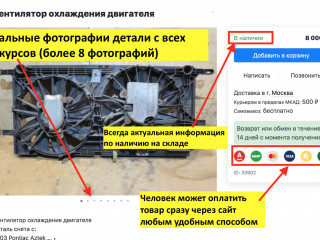 Действующий бизнес. Автозапчасти. Чист 4,2 млн.р