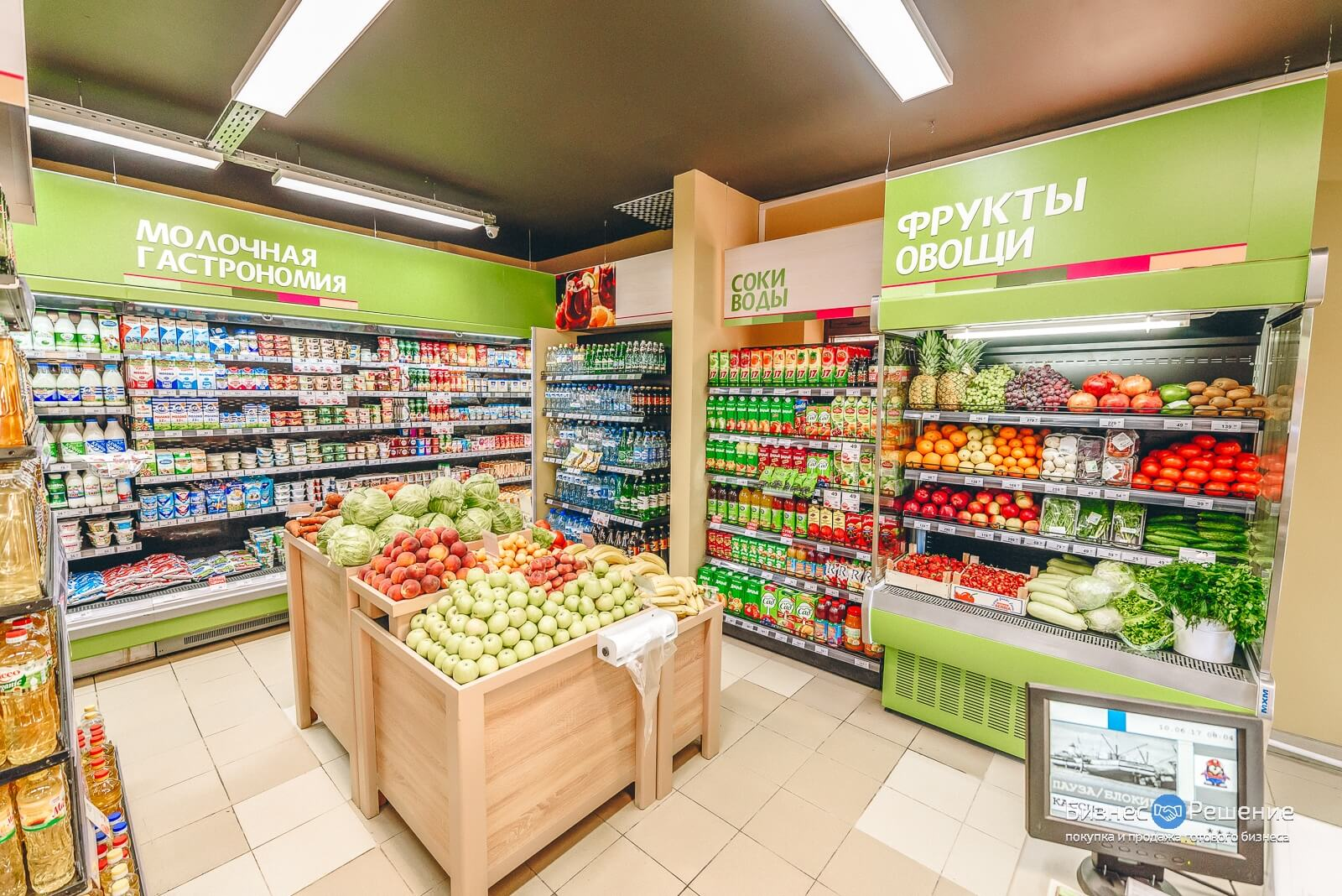 Товары для дома бизнес план