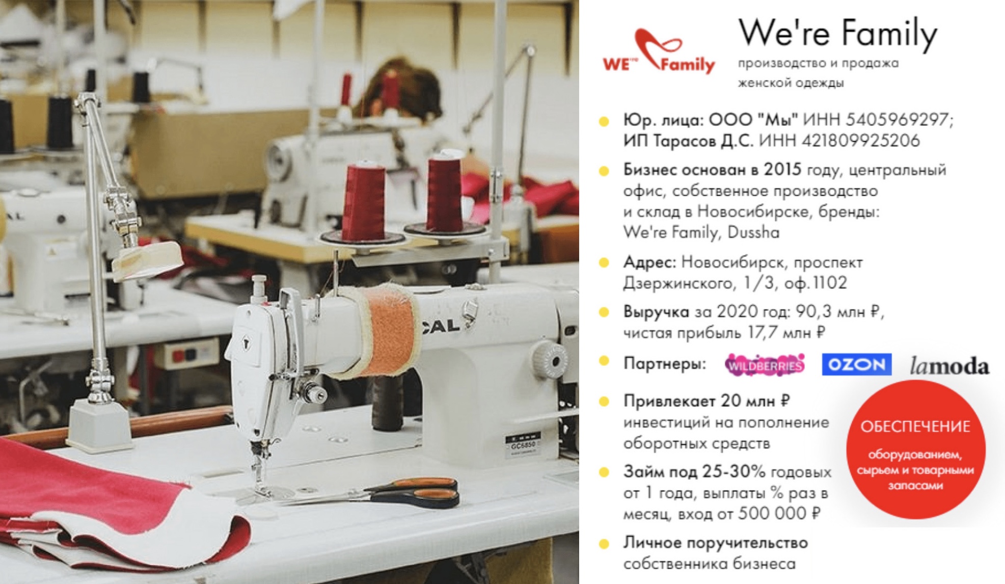 сбер бизнес франшизы сбер бизнес франшизы
