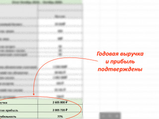 Маркетинговое агентство