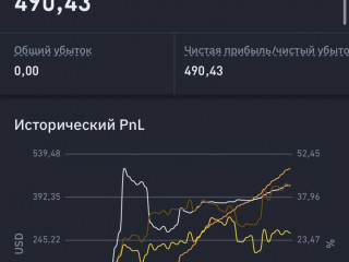 Торговый бот для трейдинга.