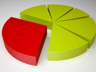 30% доли компании