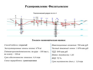 Геологоразведочная компания с лицензиями на разведку золота