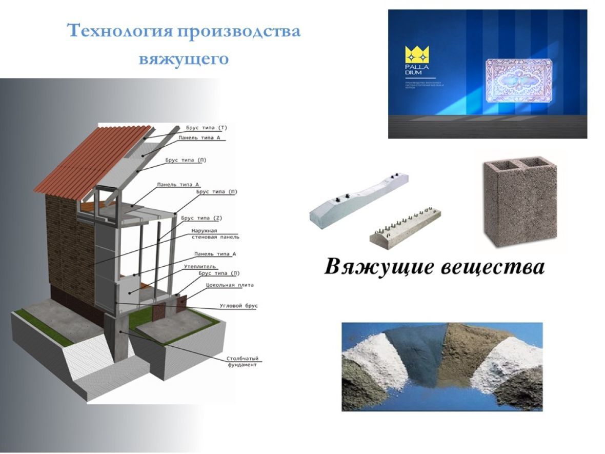 от блока до целого дома, от шпал для скоростных поездов до мебели. Сверхпрочный, с высокой теплоёмкостью.