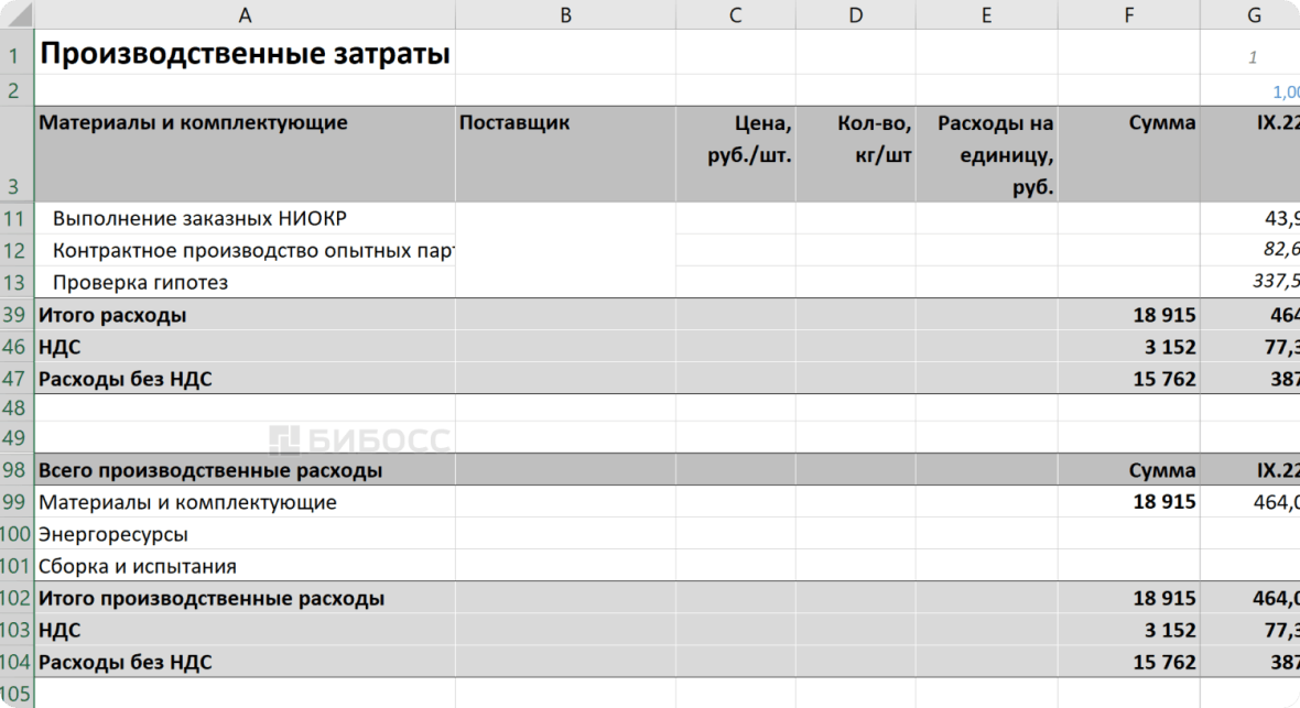 Структура бизнес-плана