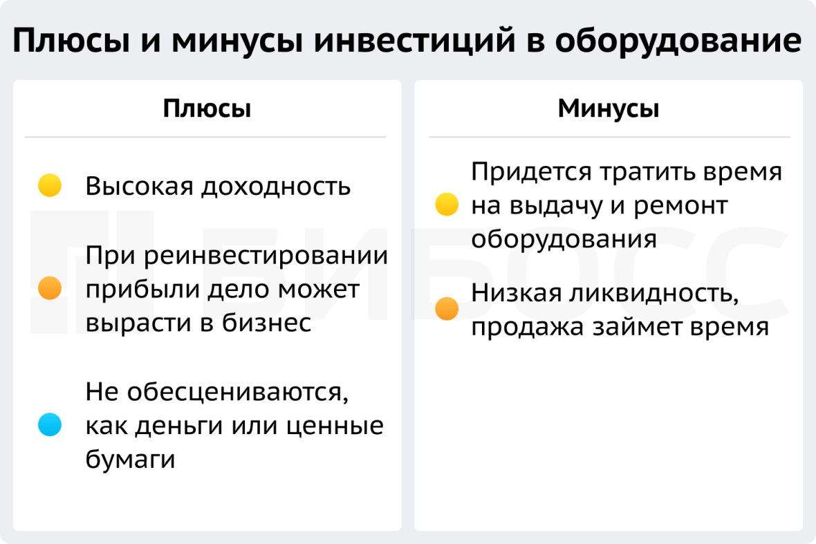 Плюсы и минусы инвестиций в оборудование