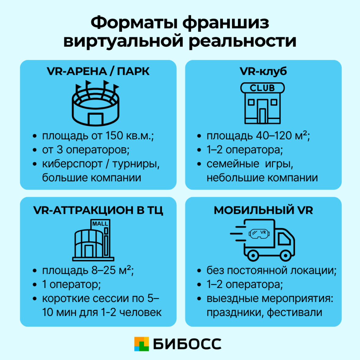 форматы франшиз виртуальной реальности