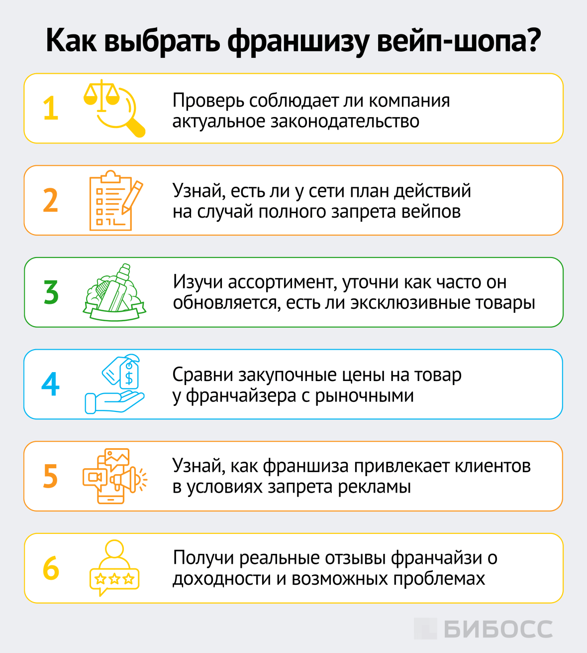 как выбрать франшизу вейп-шопа