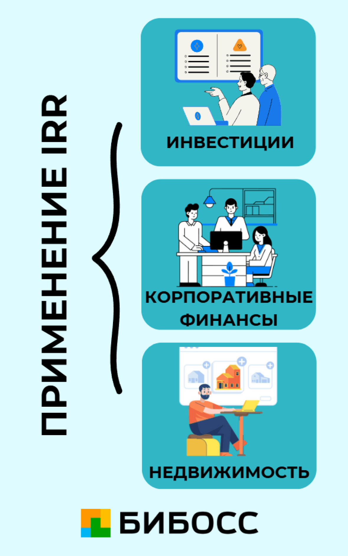 где применяется IRR