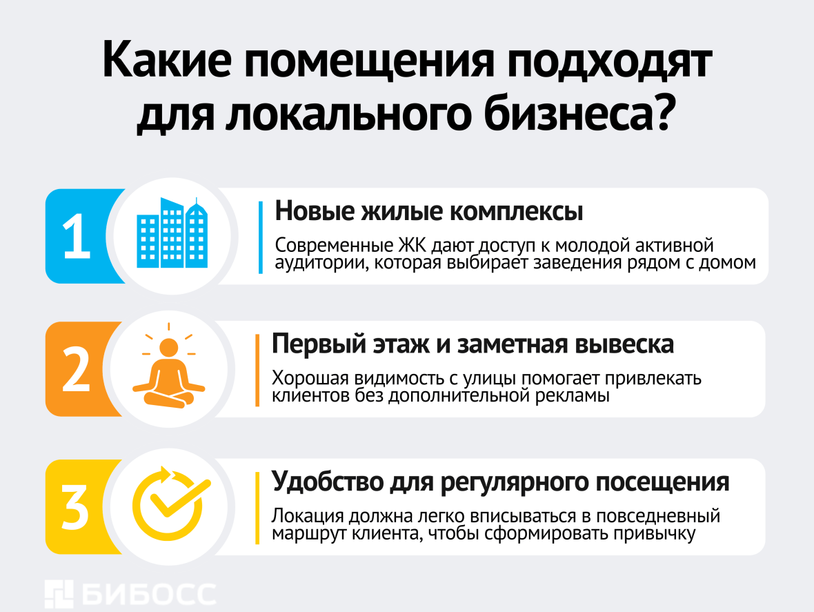 Какие помещения подходят для локального бизнеса