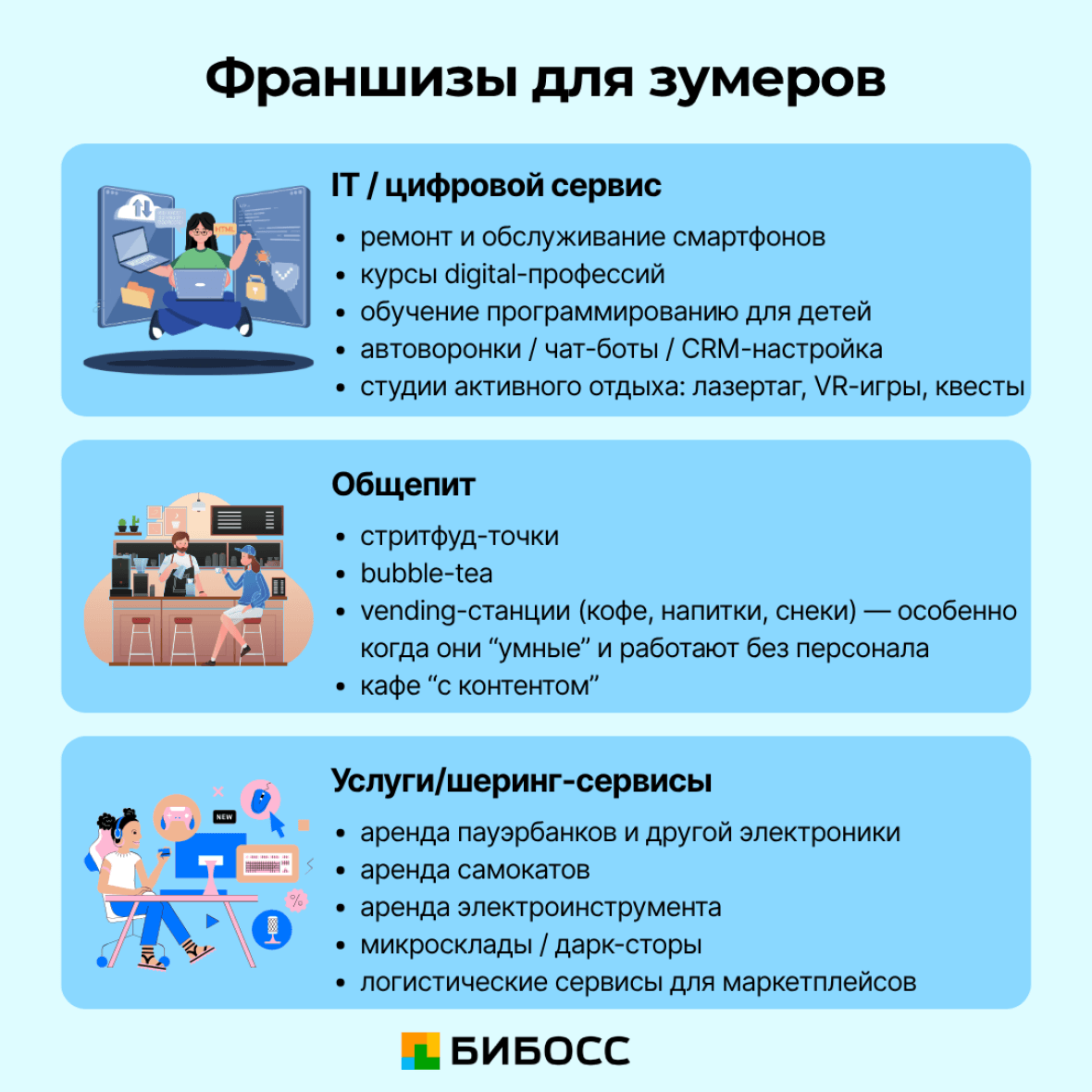 франшизы для зумеров