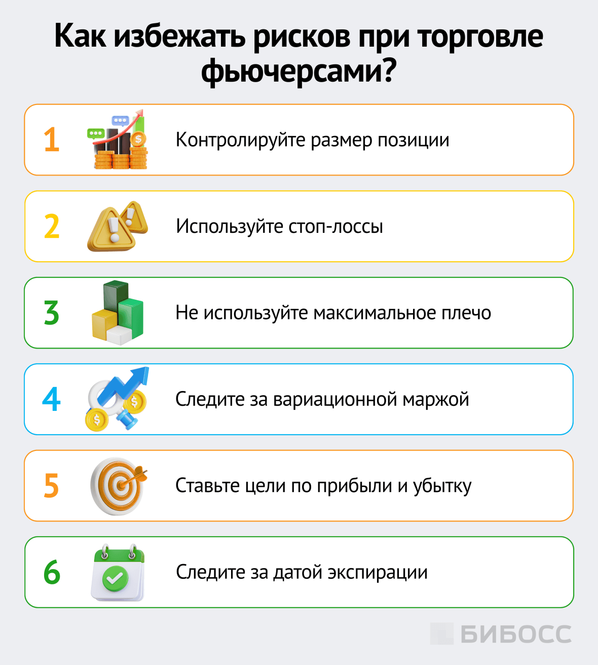  как избежать рисков при торговле фьючерсами