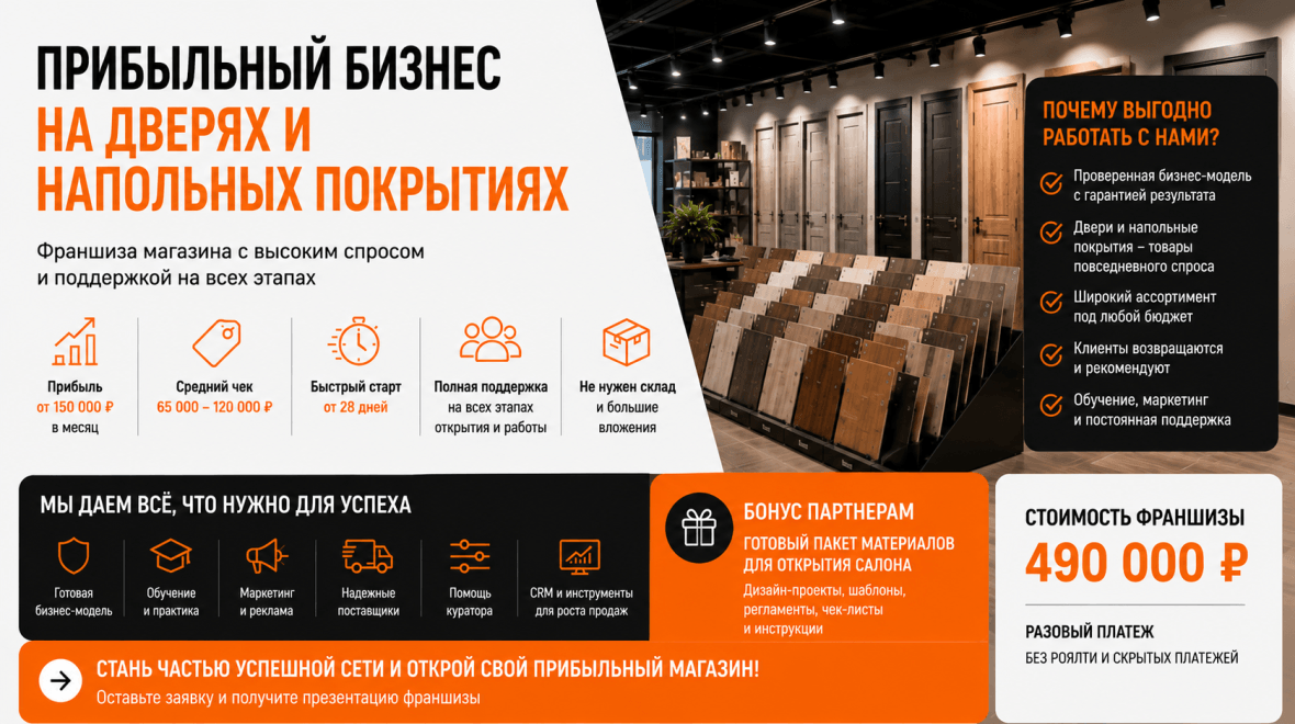 франшиза Панга-Панга
