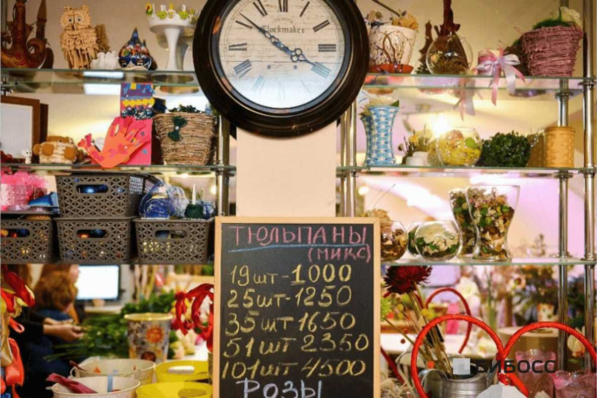 бизнес план цветочного магазина