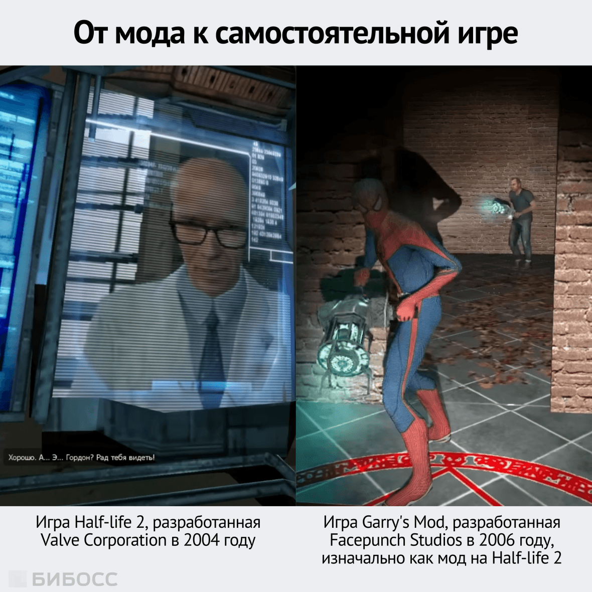 От мода к самостоятельной игре