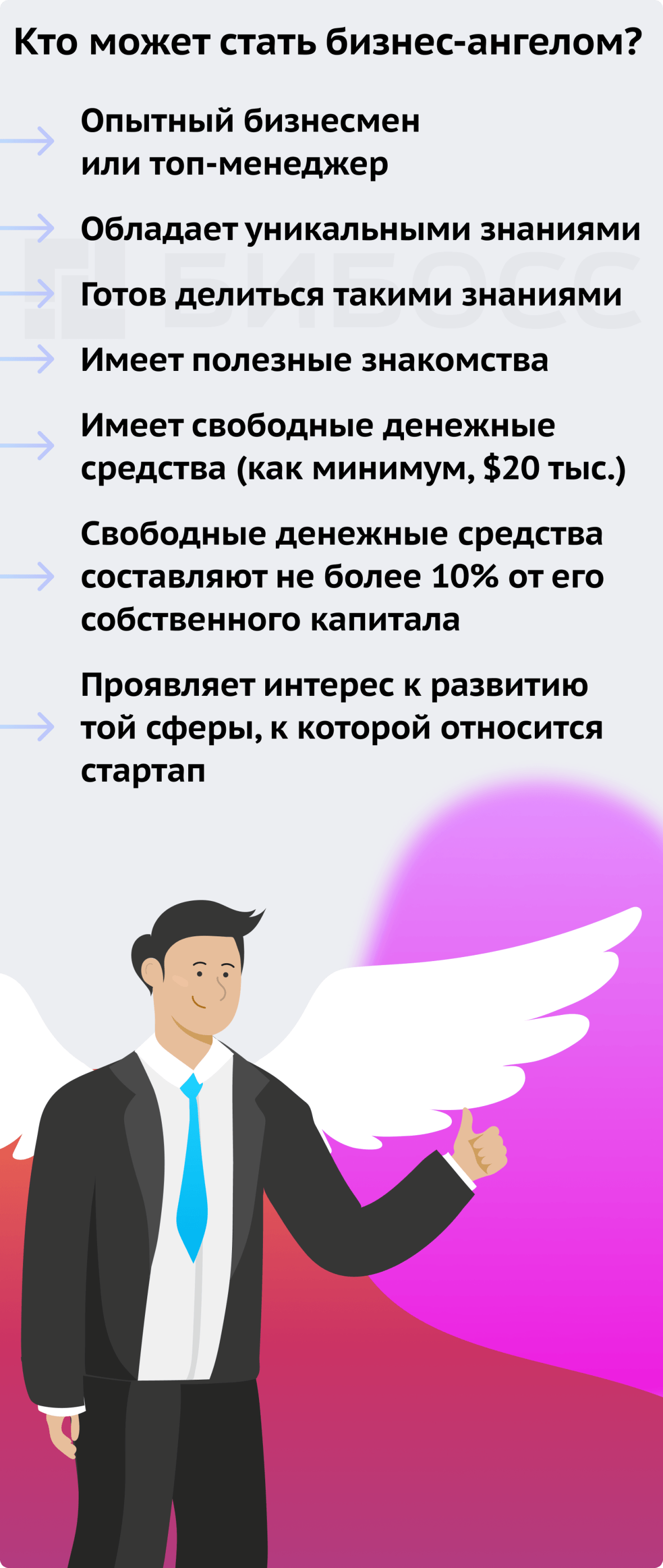 Кто может стать инвестором?