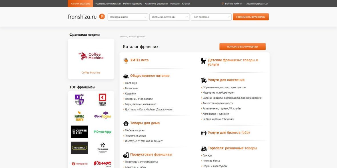 Каталог франшиз Franshiza.ru
