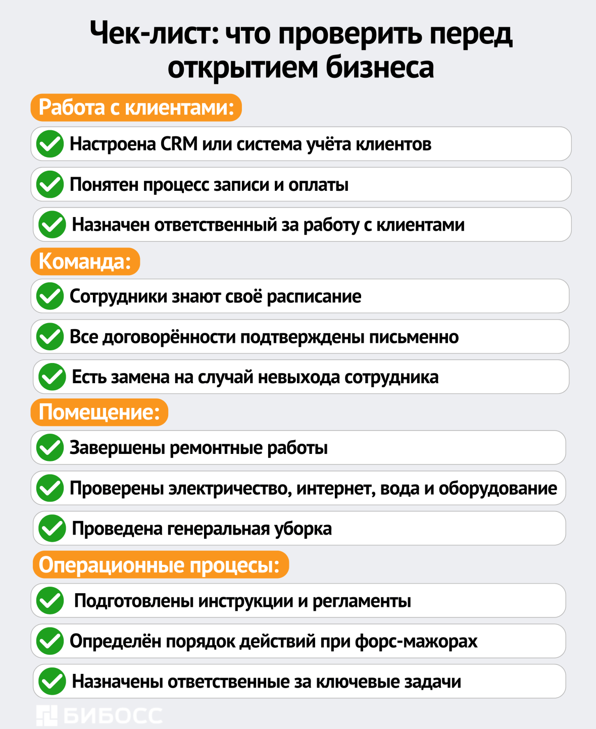 Чек-лист, что проверить перед открытием бизнеса