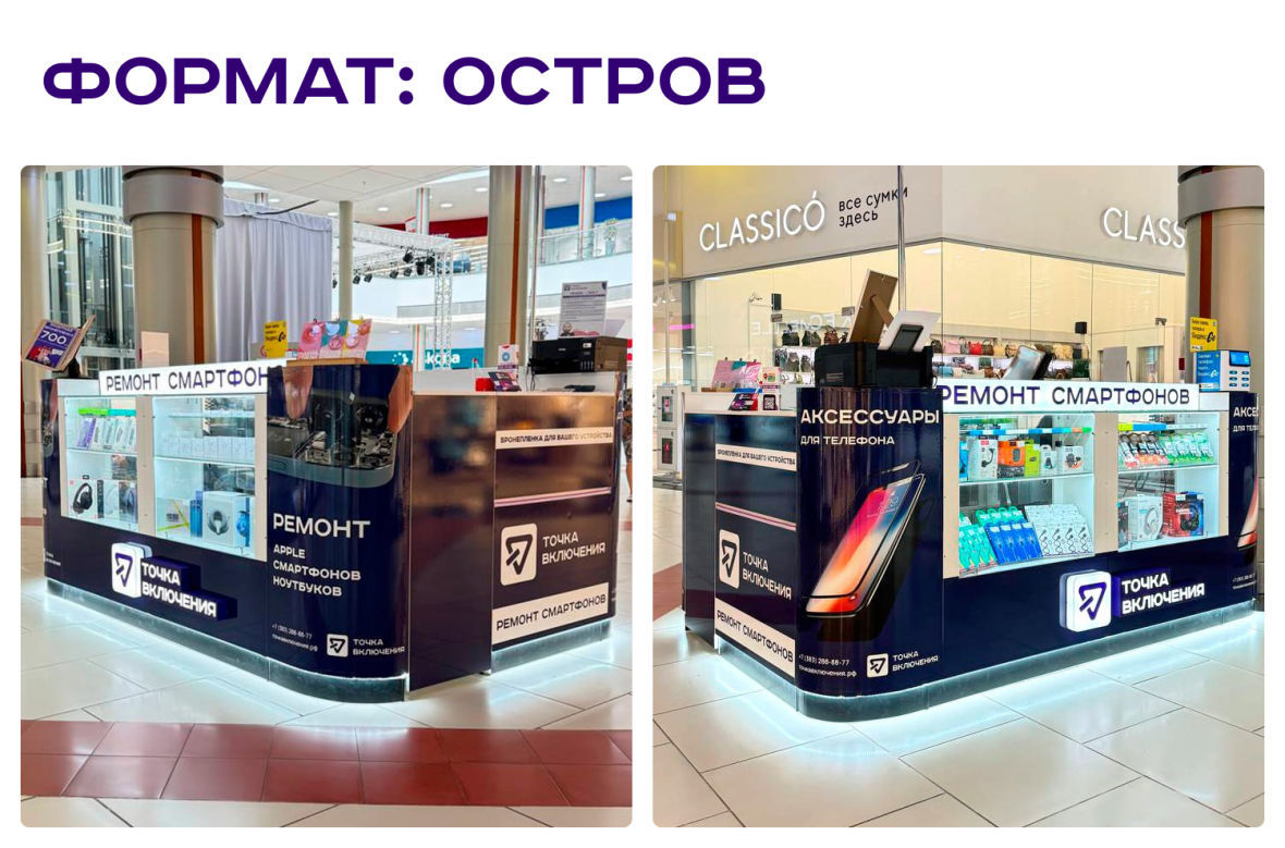 формат отстров точка включения
