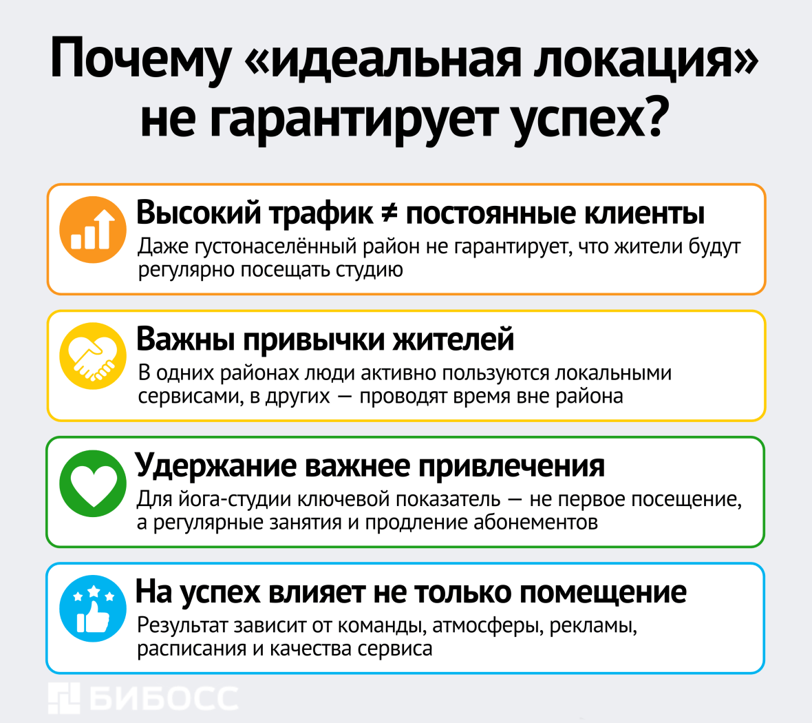 Почему «идеальная локация» не гарантирует успех