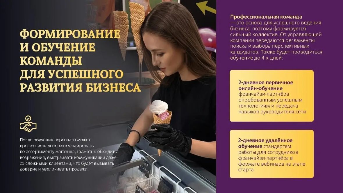 франшиза МИВИНО