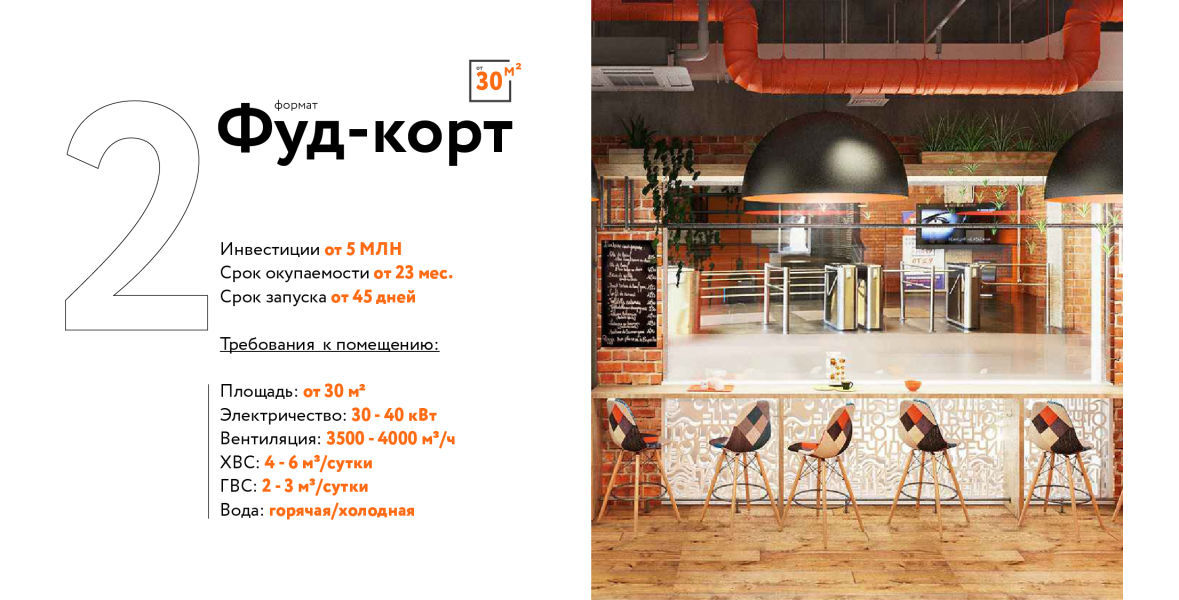 Формат Фуд-корт MYBOX
