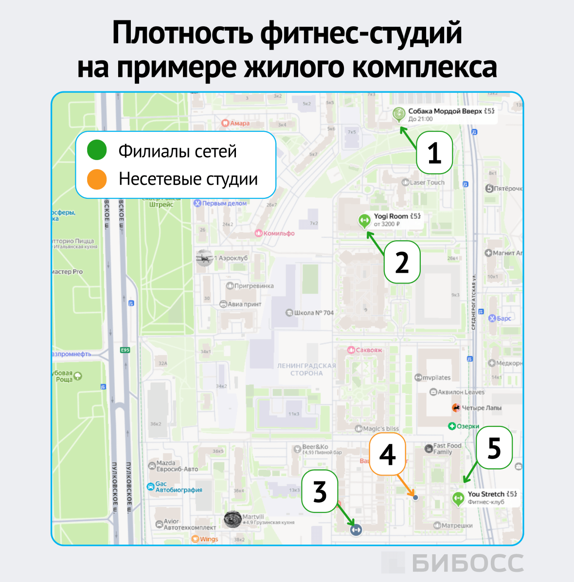 плотность фитнес-студий на примере одного жилого комплекса