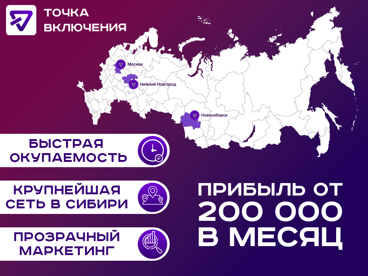 Франшиза сервисного центра точка включения