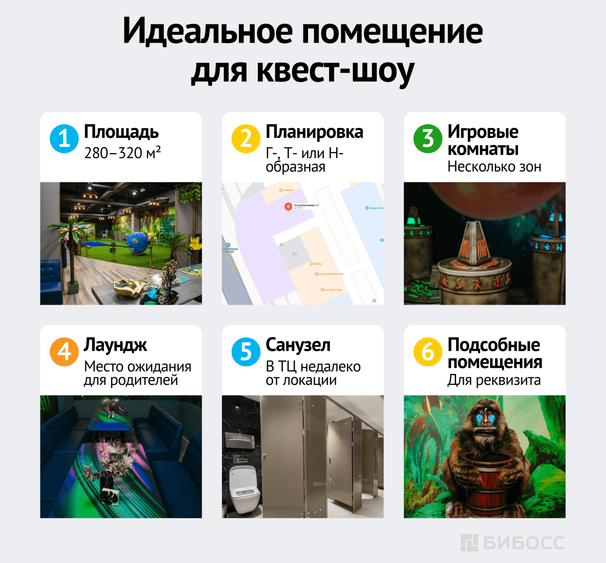Идеальное помещение для квест-шоу