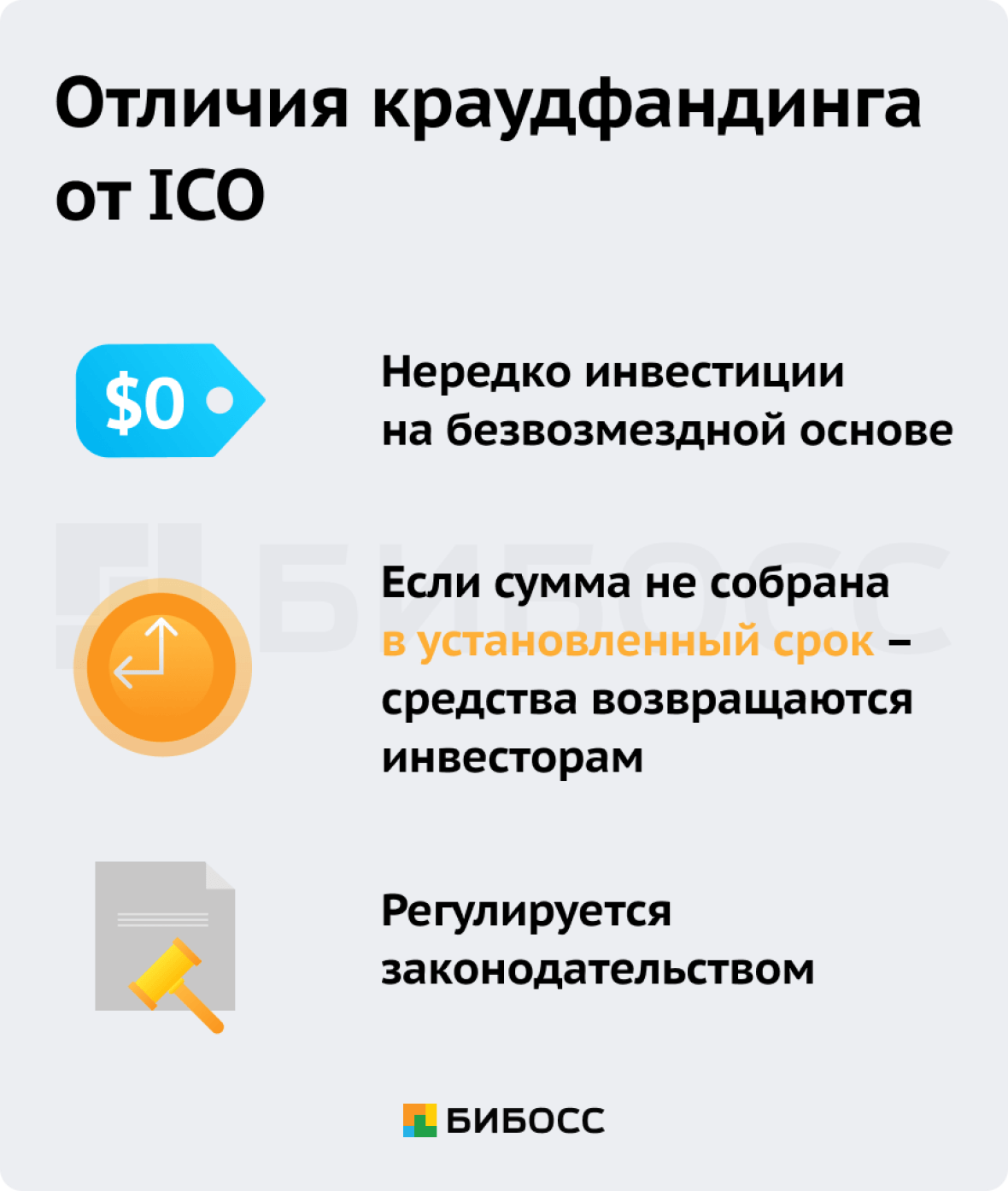 Отличия краудфандинга от ICO