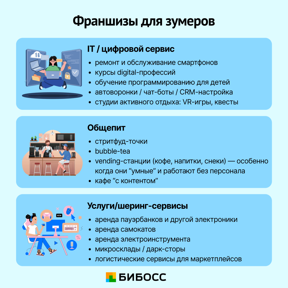 франшизы для зумеров