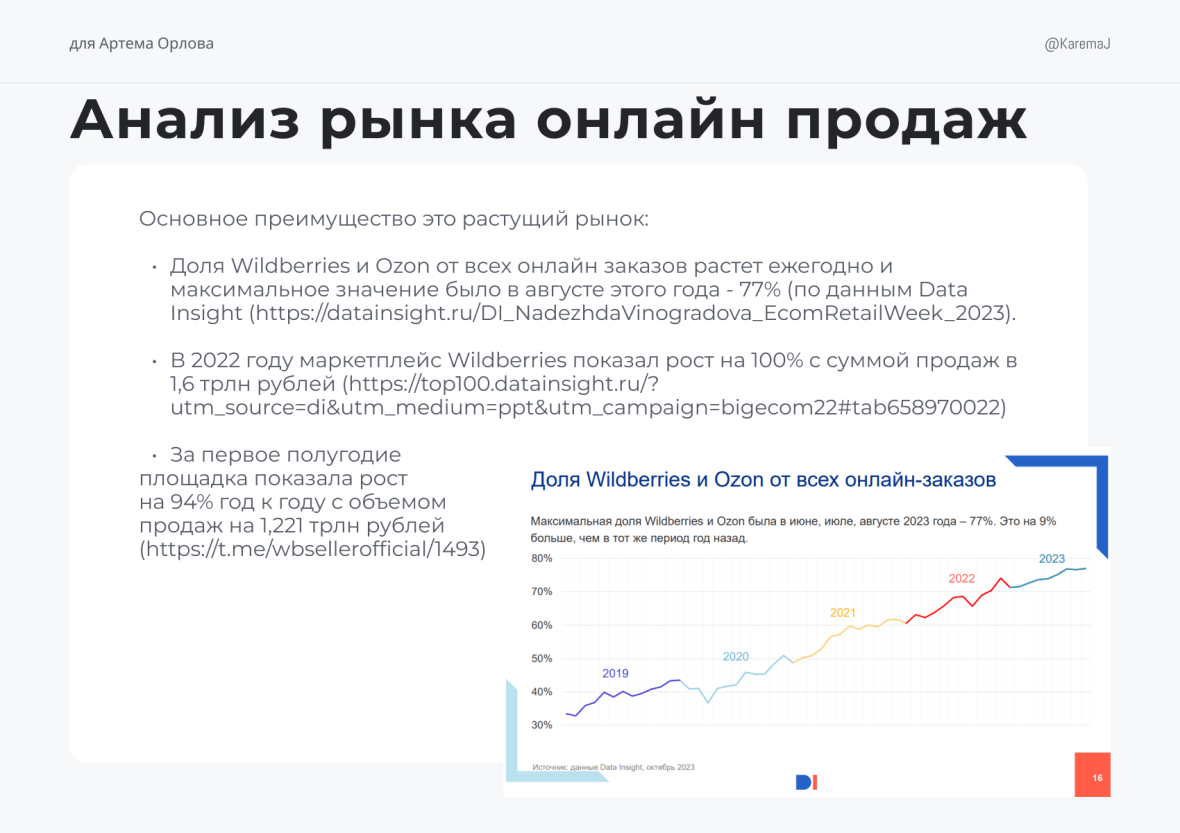 Ссылки: https://datainsight.ru/DI_NadezhdaVinogradova_EcomRetailWeek_2023