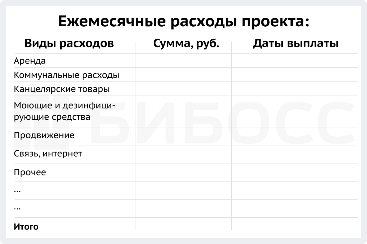 Ежемесячные расходы соц. контракта