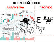 Фондовый рынок: аналитика и прогноз